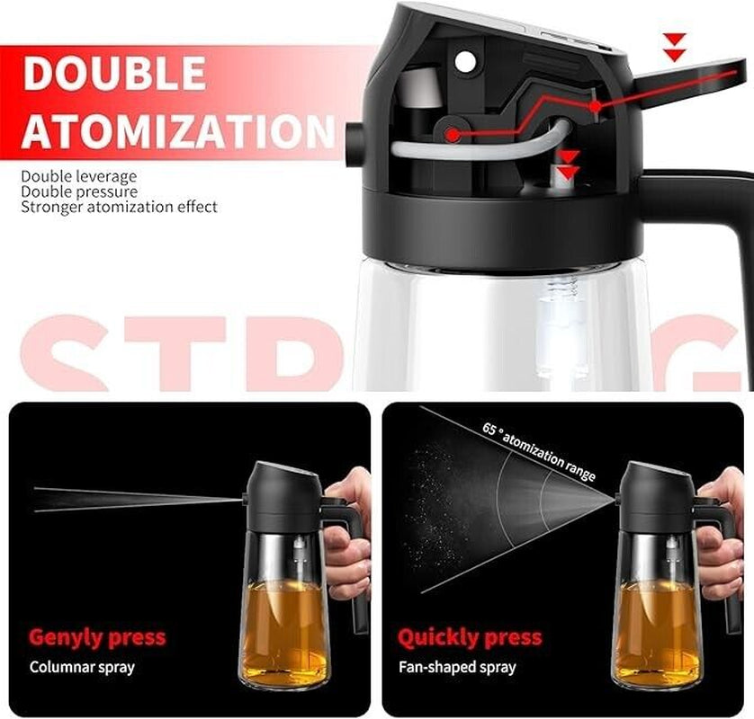 Oil Dispenser Bottle for Kitchen,2 in 1 Oil Dispenser and Oil Sprayer,450Ml Oliv