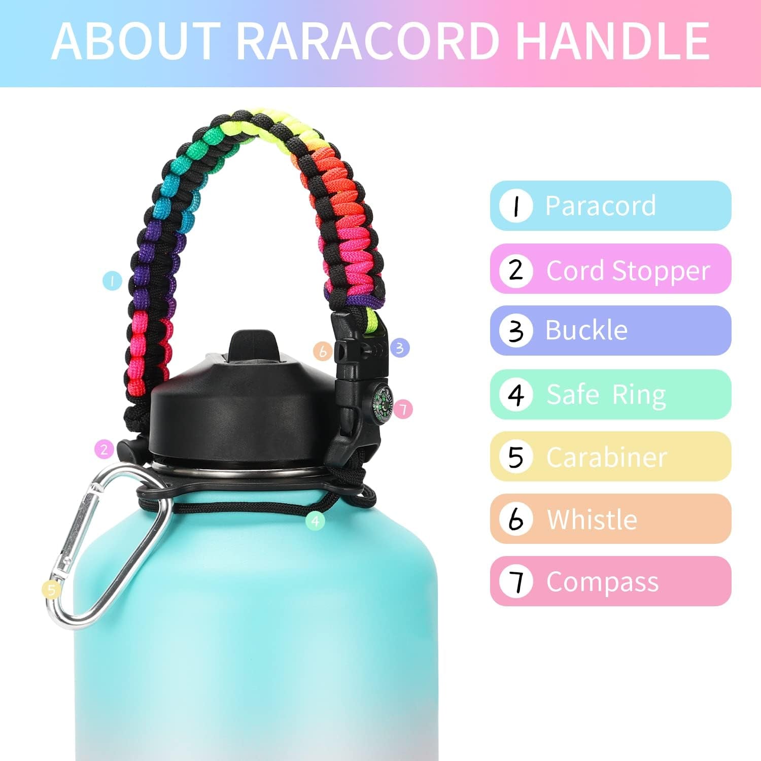 OJOJ Sports Water Bottle with Paracord - 64 Oz Water Bottles with Straw Vacuum Insulated Water Jug Stainless Steel Water Bottle Water Bottle for Gym Hiking Hot and Cold Drinks